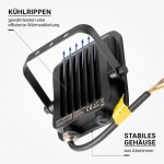 20W LED Fluter Grünes Licht IP65 20W LED Fluter Grünes Licht IP65