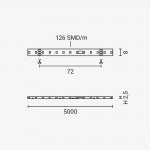 LED Streifen-Set SMD digital 4,8W/m Neutralweiß 5M Spritzwassergeschützt LED Streifen-Set SMD digital 4,8W/m Neutralweiß 5M Spritzwassergeschützt