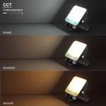 20W LED Fluter CCT Easy Fix IP65 20W LED Fluter CCT Easy Fix IP65