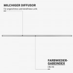 20W LED linearleuchte Magnetic Line M05 Neutralweiß 20W LED linearleuchte Magnetic Line M05 Neutralweiß