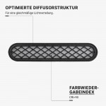 6W LED Linearleuchte Antiblend-Effekt Magnetic Line M05 Neutralweiß