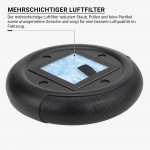 Lufterfrischer fürs Auto Lufterfrischer fürs Auto