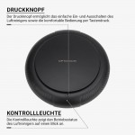 Lufterfrischer fürs Auto Lufterfrischer fürs Auto